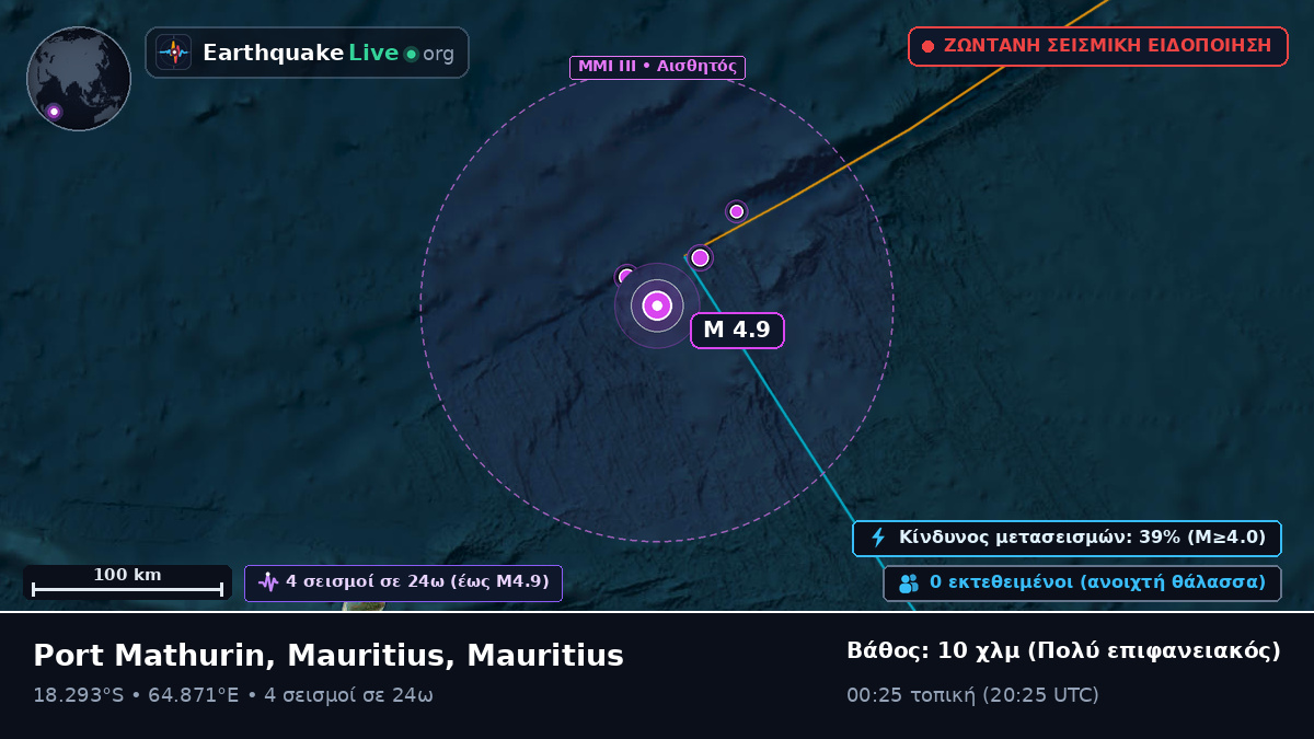 Ινδικός Ωκεανός (Mauritius)