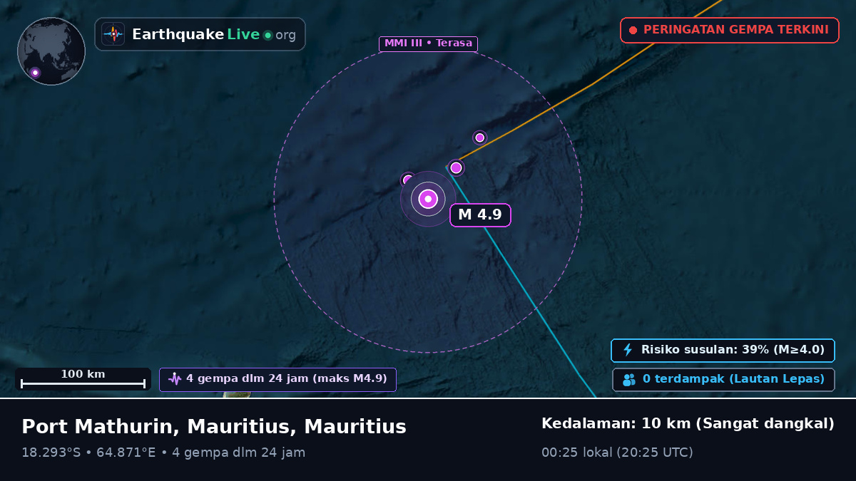 Samudra Hindia (Mauritius)
