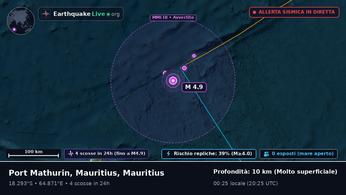 Oceano Indiano (Mauritius)