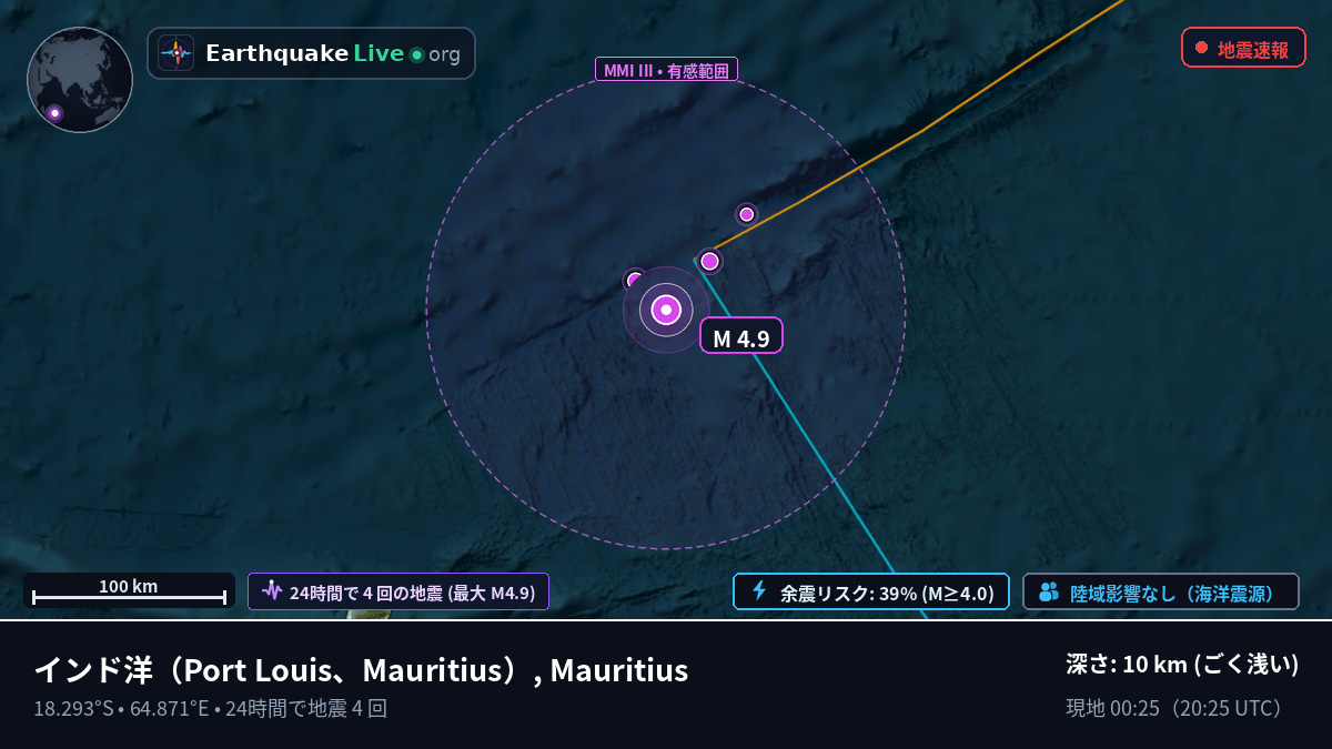 インド洋 (Mauritius)