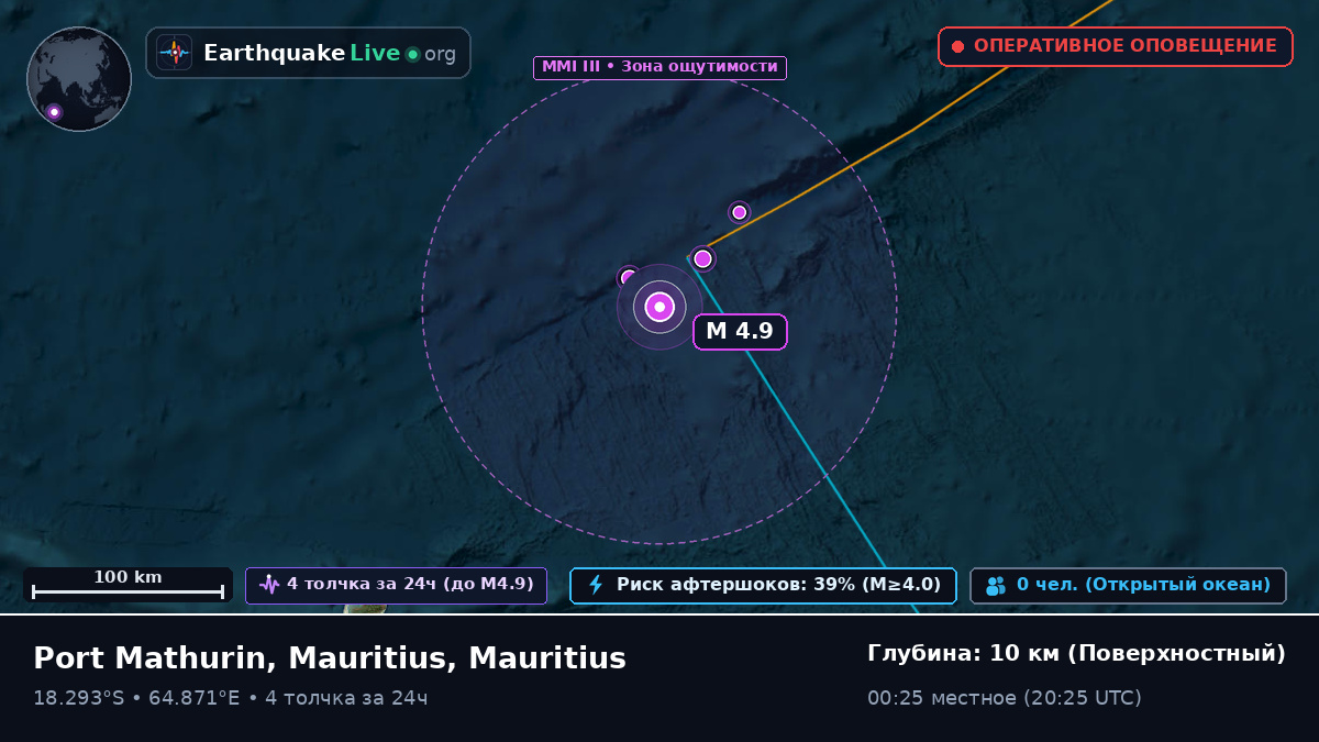 Индийский океан (Mauritius)