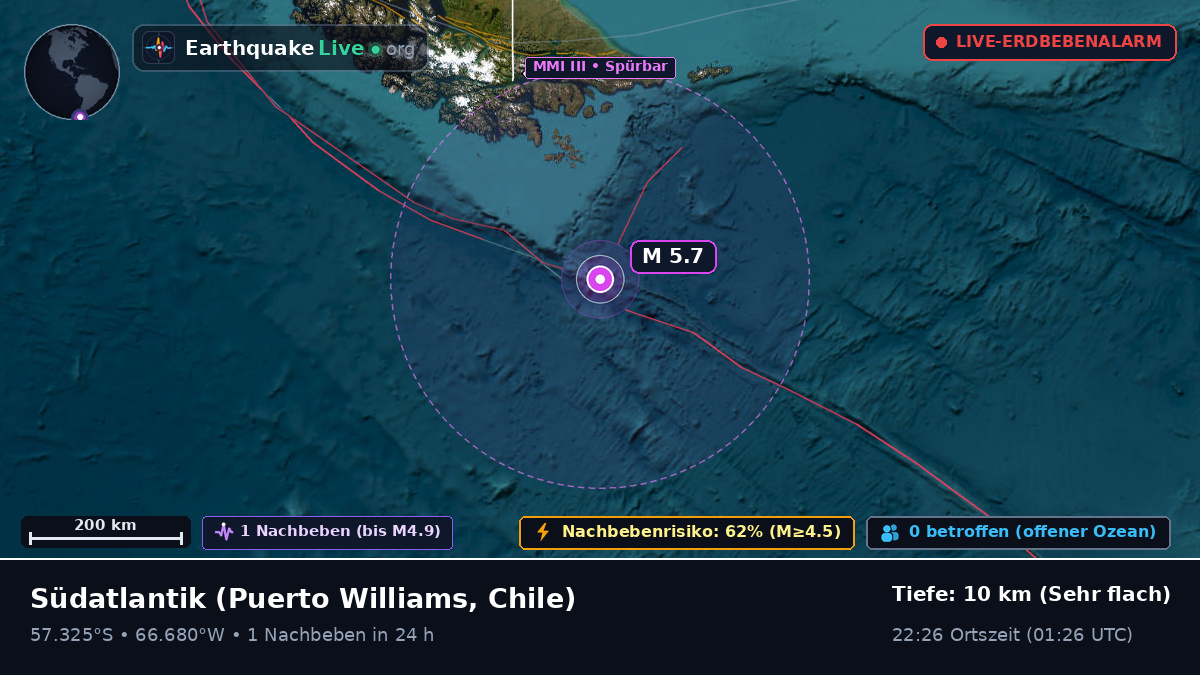 Südatlantik (Chile)