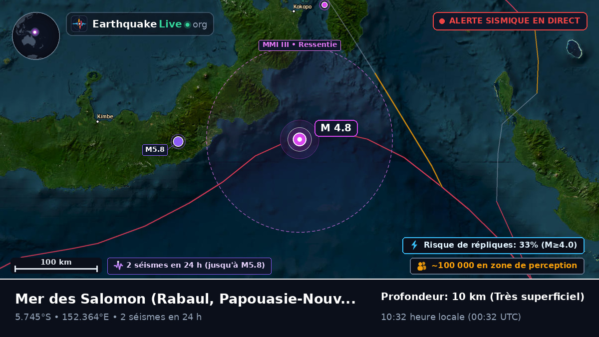 Mer des Salomon (Papouasie-Nouvelle-Guinée)