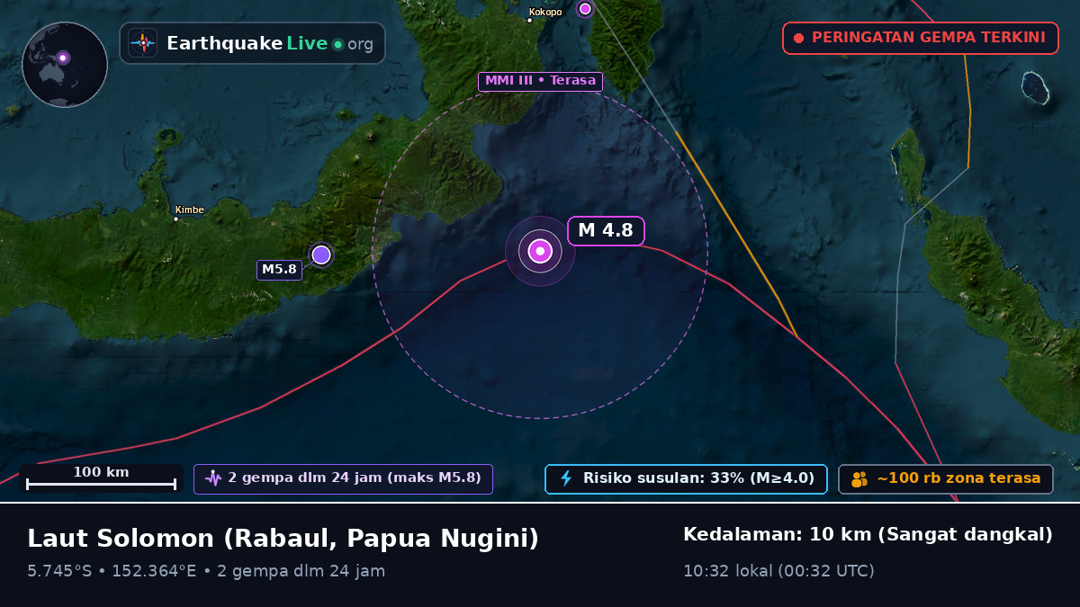 Laut Solomon (Papua Nugini)