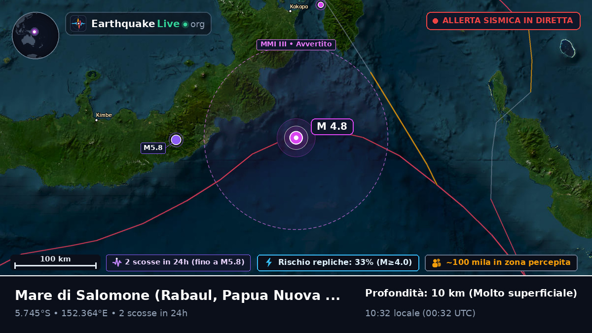 Mare di Salomone (Papua Nuova Guinea)