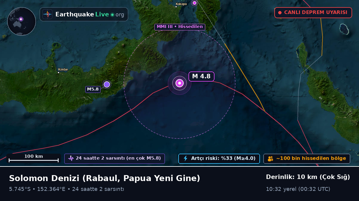 Solomon Denizi (Papua Yeni Gine)