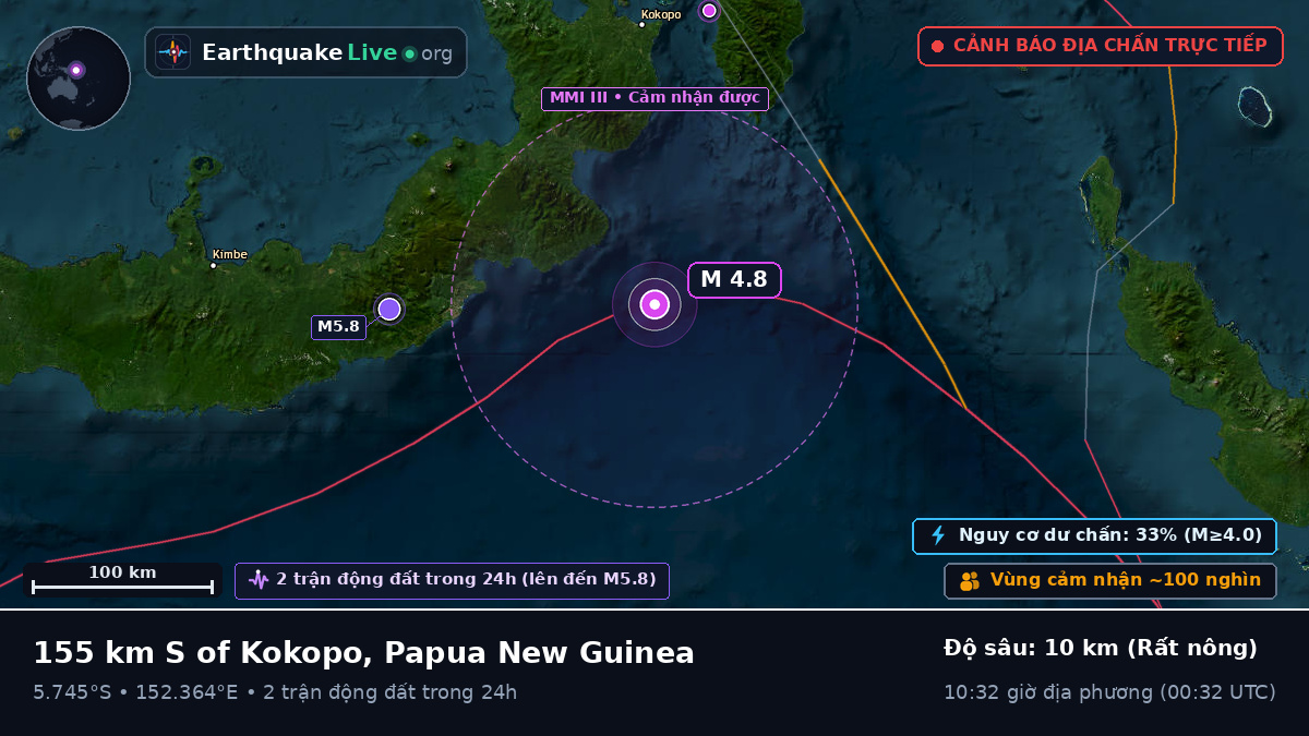 Biển Solomon (Papua New Guinea)