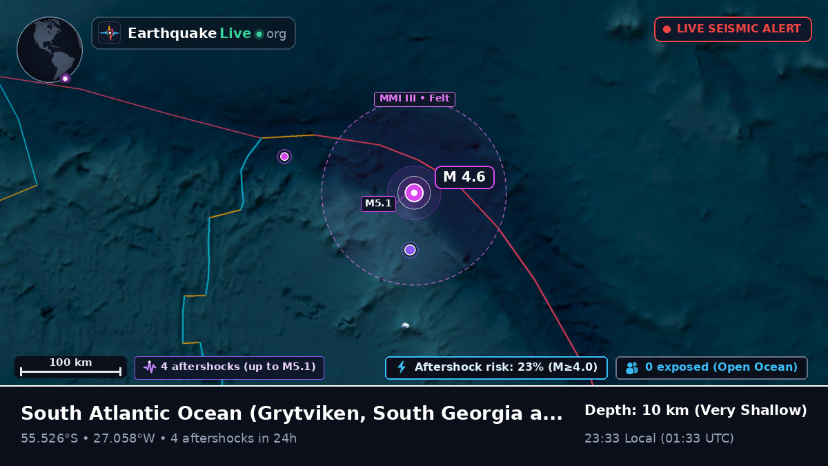 South Atlantic Ocean (South Georgia and the Islands)