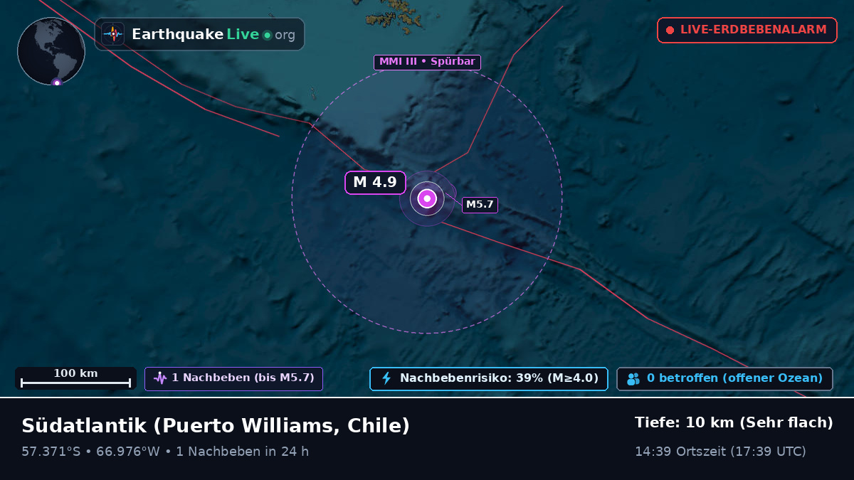 Südatlantik (Chile)