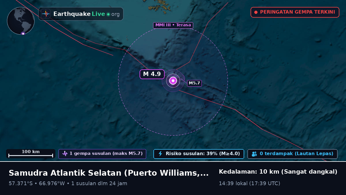 Samudra Atlantik Selatan (Chili)