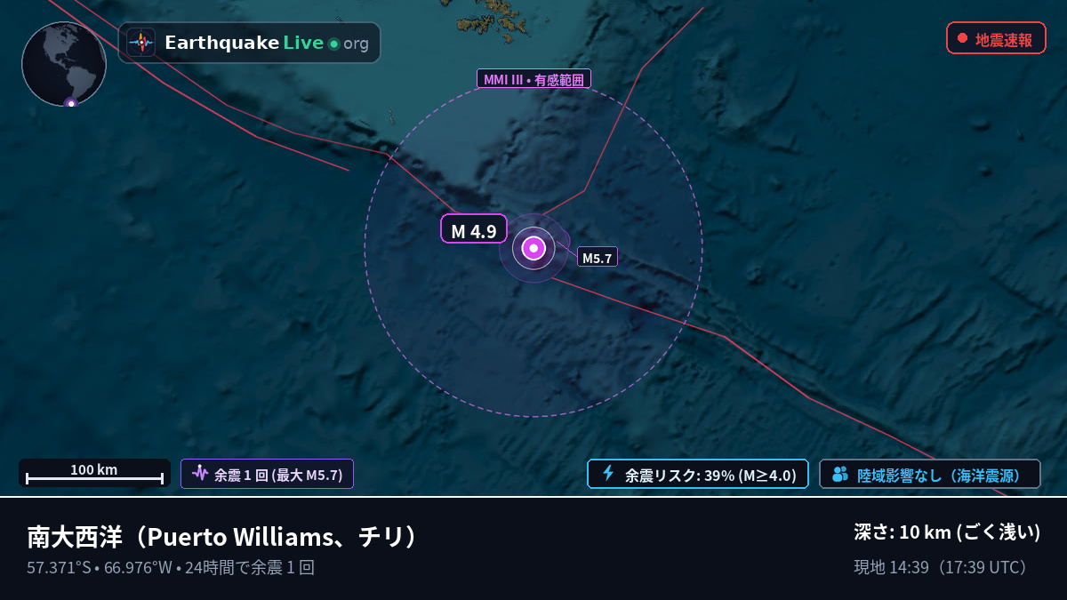 南大西洋 (チリ)
