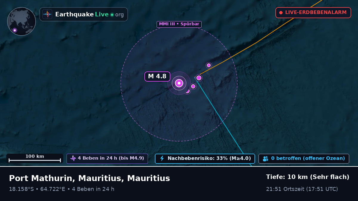 Indischer Ozean (Mauritius)