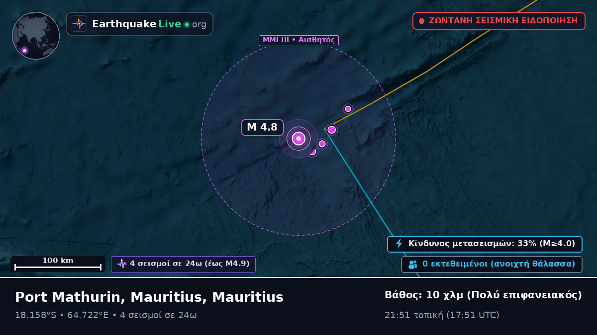 Ινδικός Ωκεανός (Mauritius)