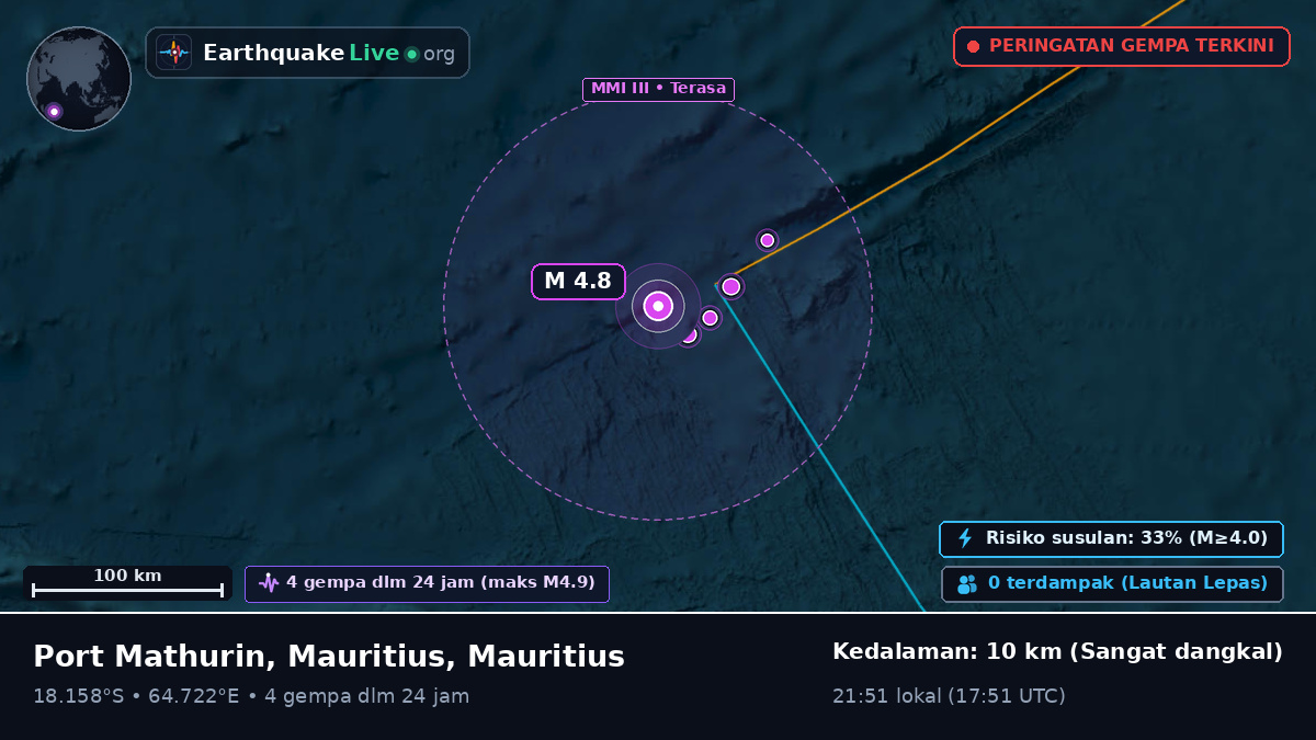 Samudra Hindia (Mauritius)