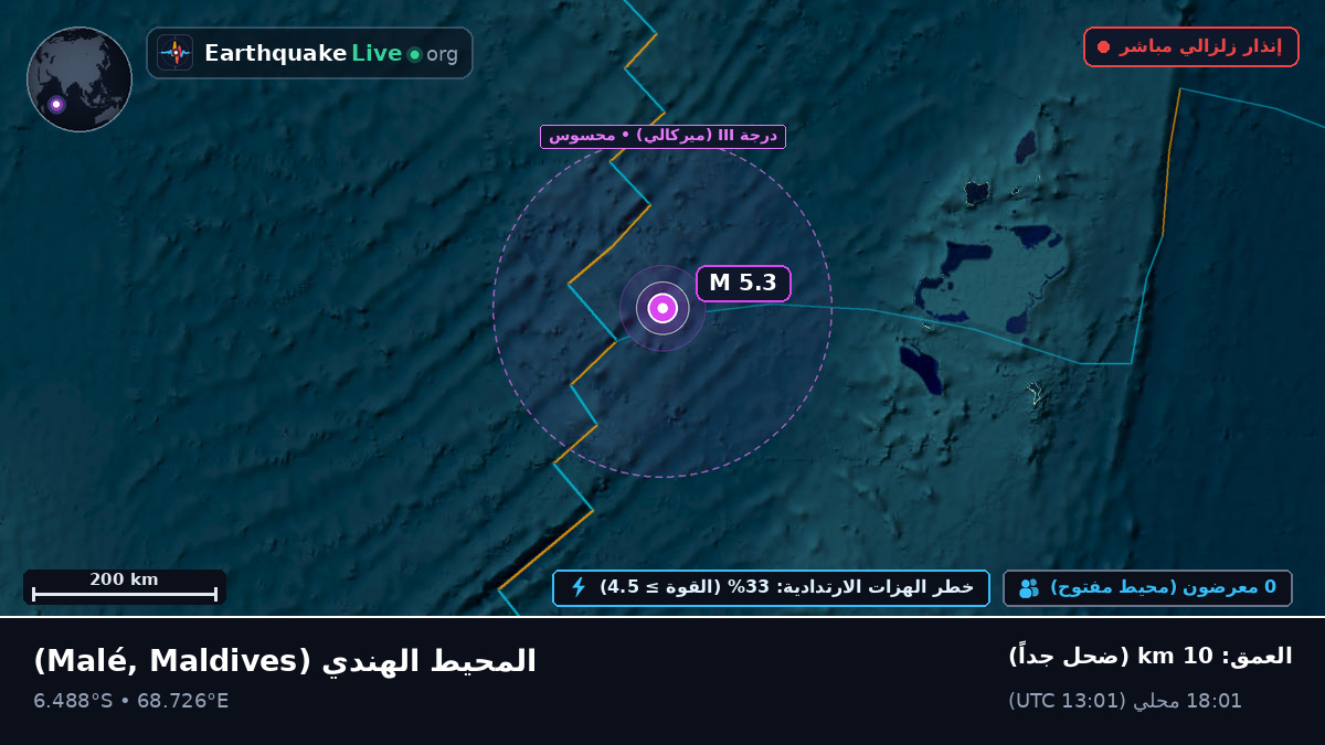المحيط الهندي (Maldives)