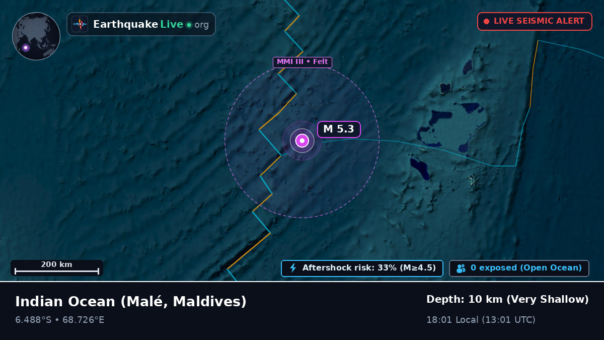 Indian Ocean (Maldives)