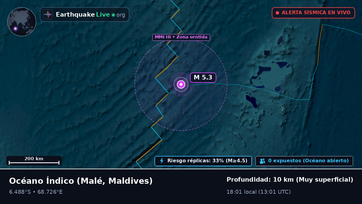 Océano Índico (Maldives)