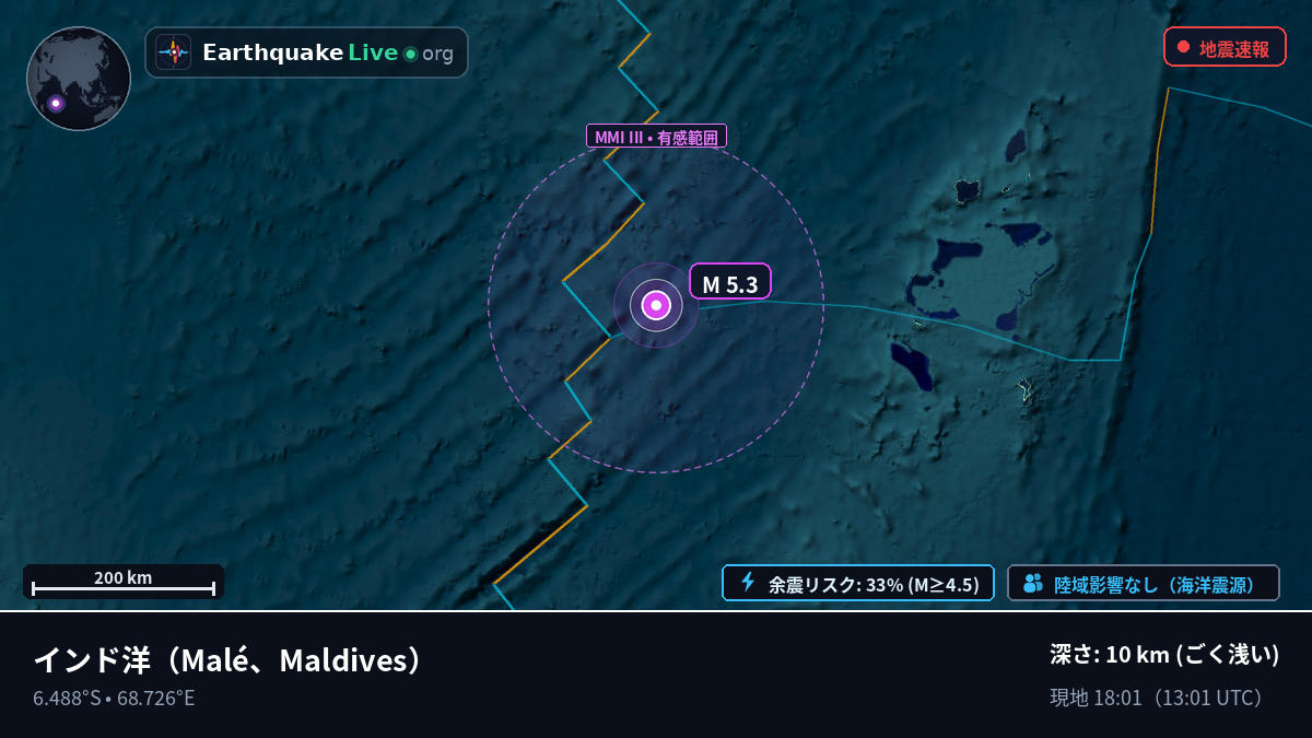 インド洋 (Maldives)