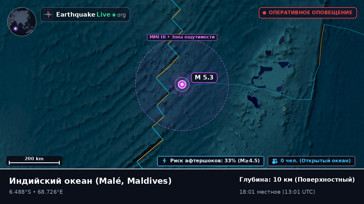 Индийский океан (Maldives)
