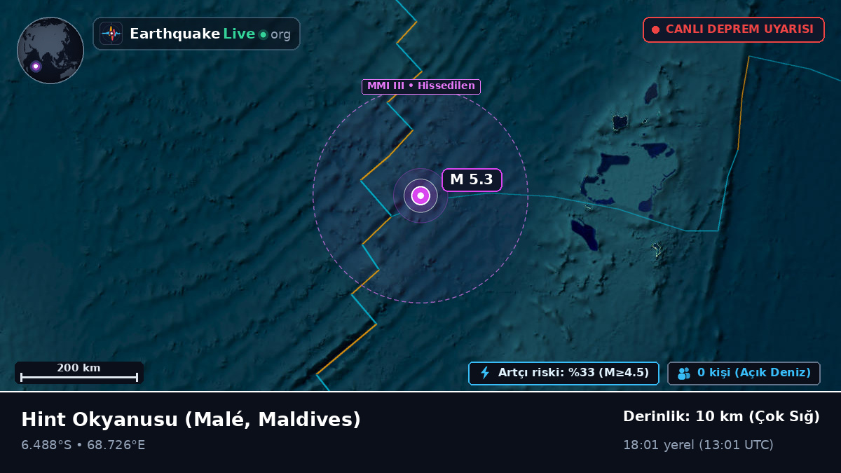 Hint Okyanusu (Maldives)