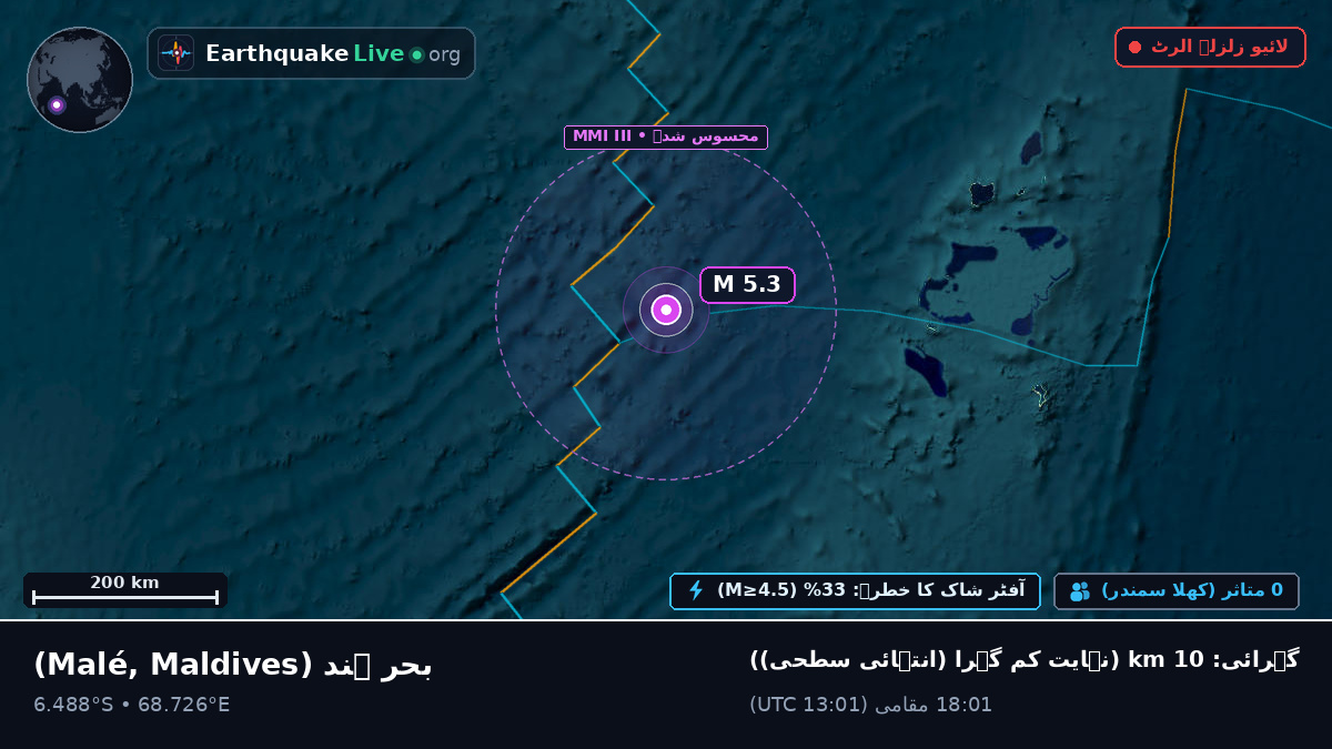 بحر ہند (Maldives)