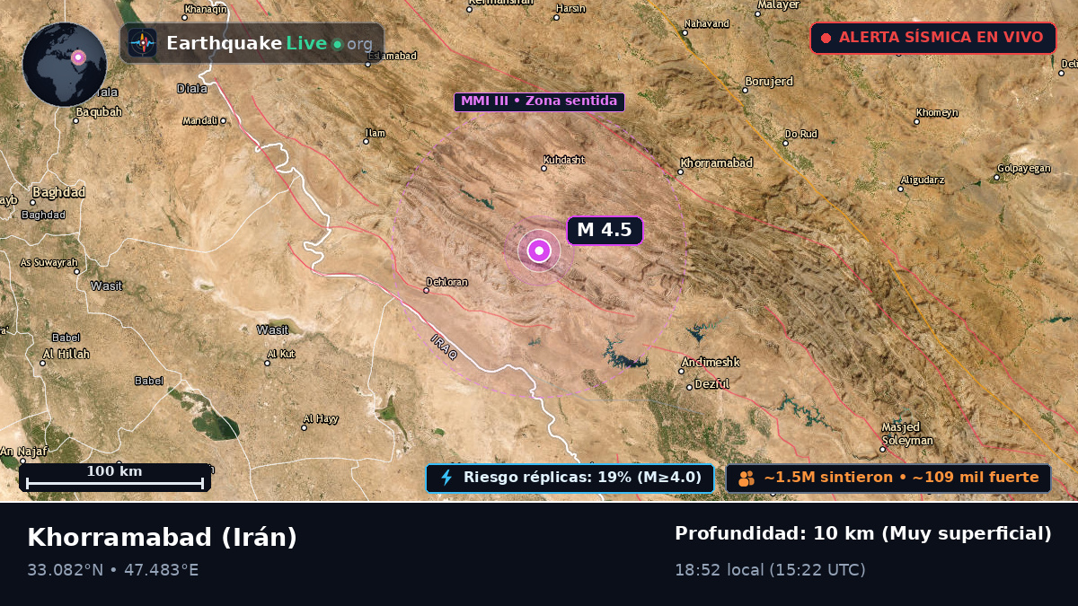 Lorestan, Irán