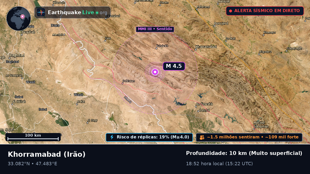 Lorestan, Irão
