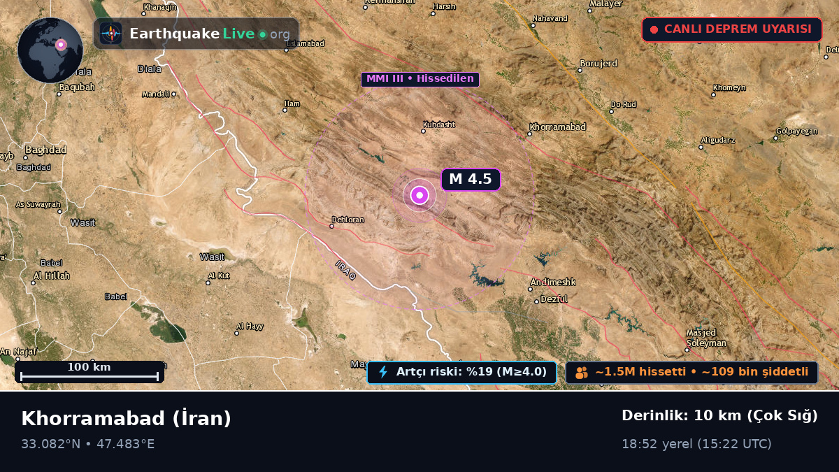 Lorestan, İran