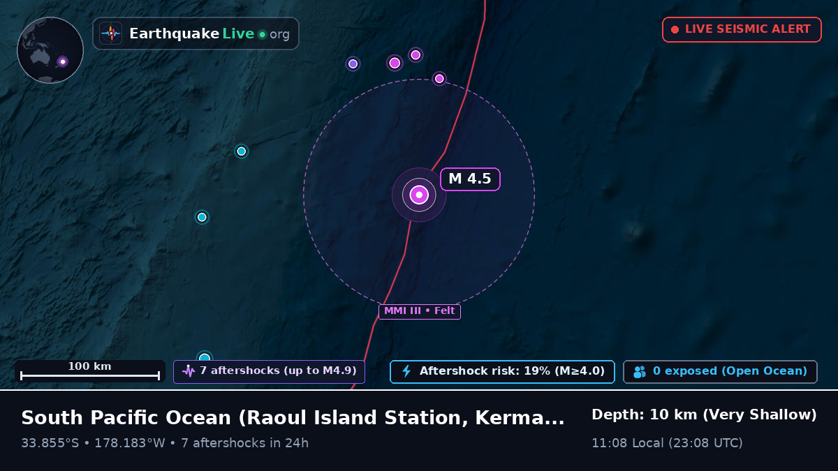South Pacific Ocean (Kermadec Islands)