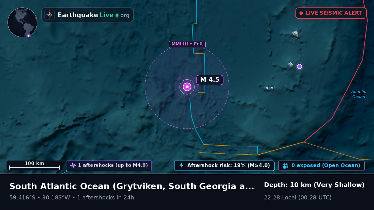 South Atlantic Ocean (South Georgia and the Islands)