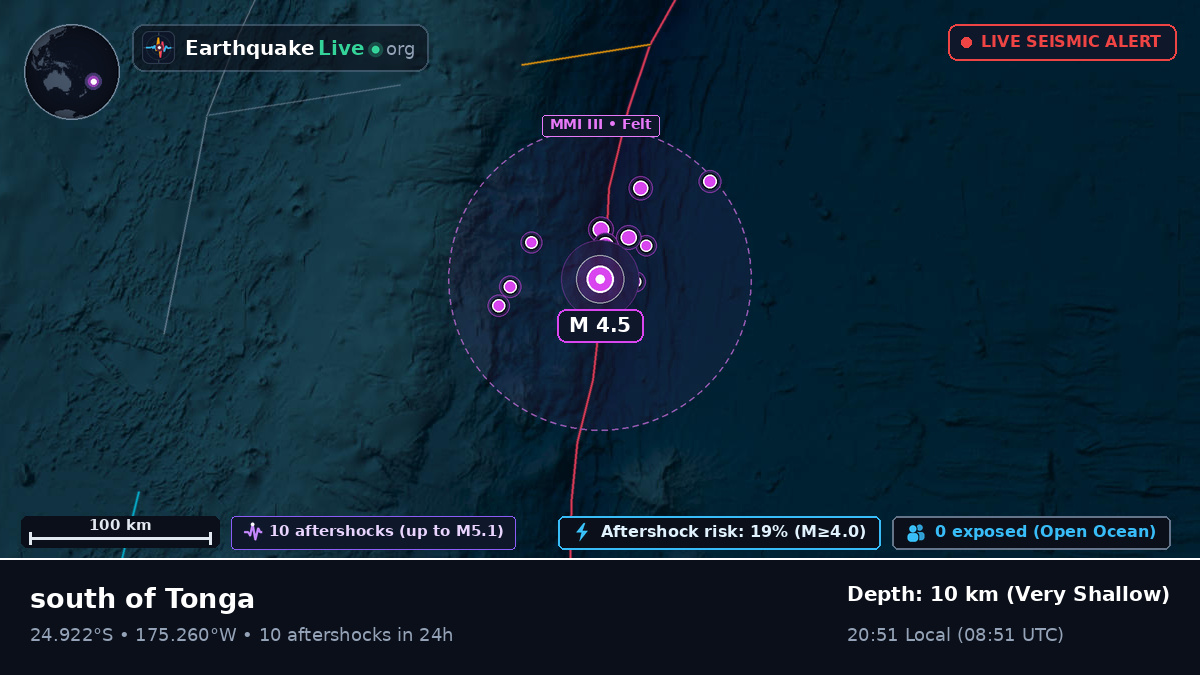 South Pacific Ocean (Tonga)