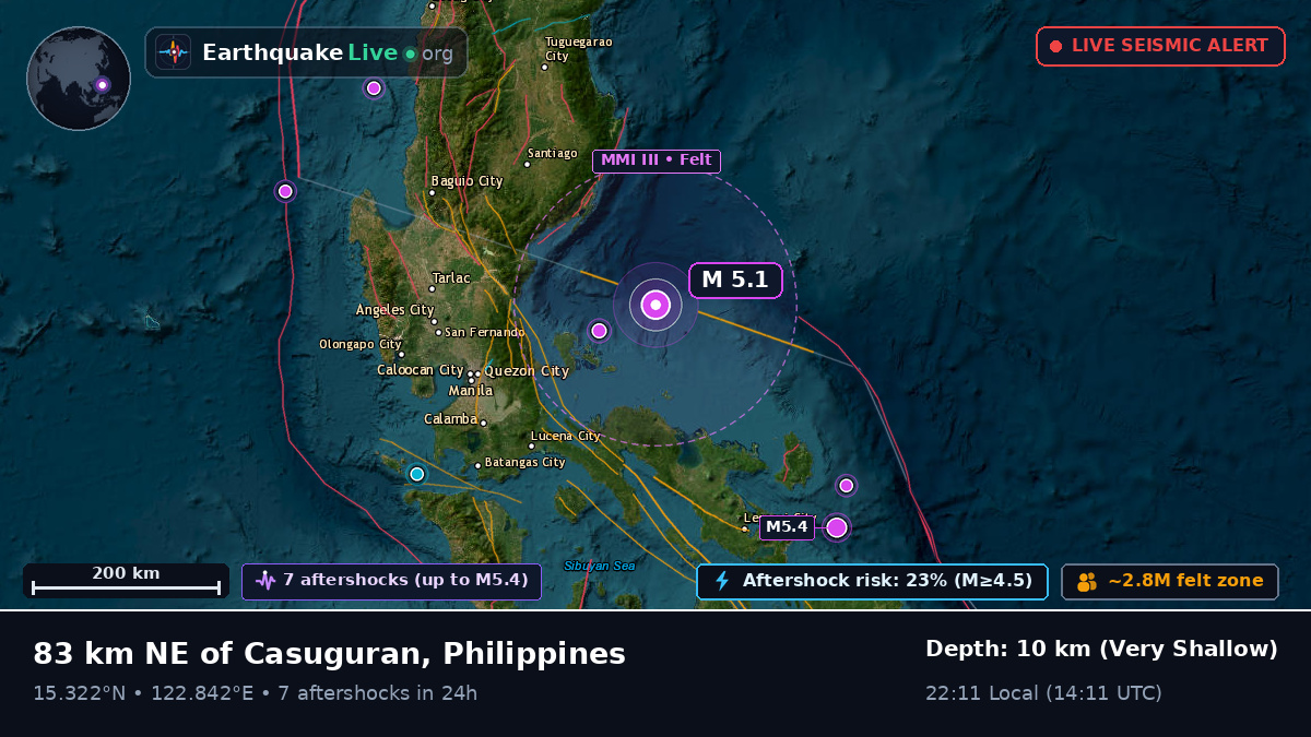 Philippine Sea (Philippines)