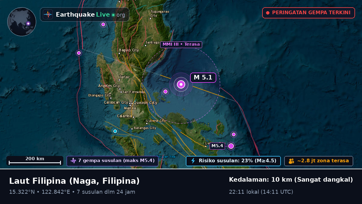 Laut Filipina (Filipina)