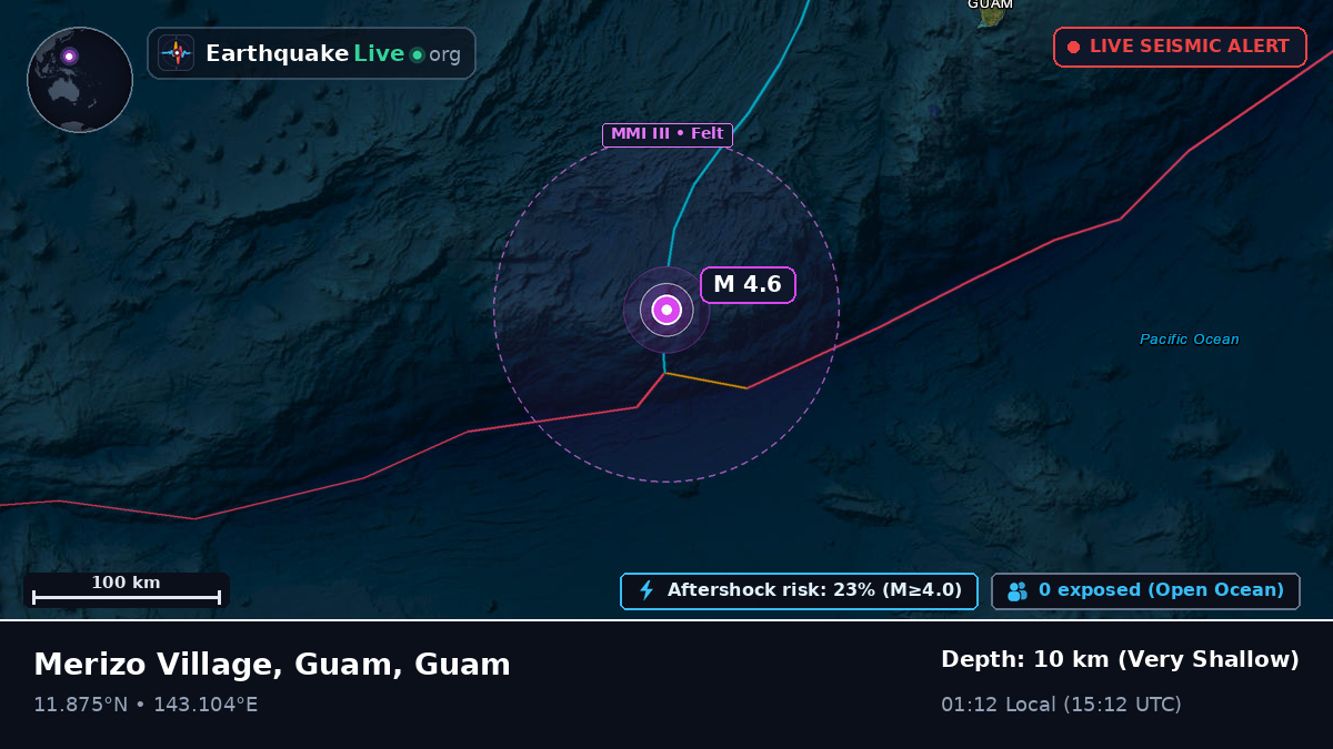 Philippine Sea (Guam)