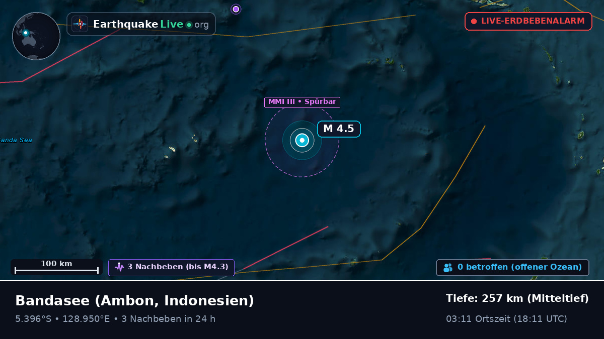 Bandasee (Indonesien)