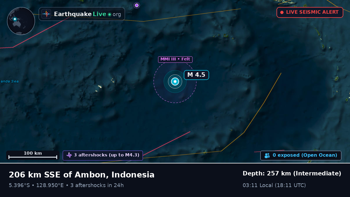 Banda Sea (Indonesia)