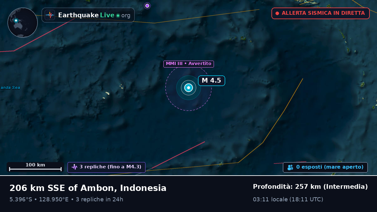 Mare di Banda (Indonesia)