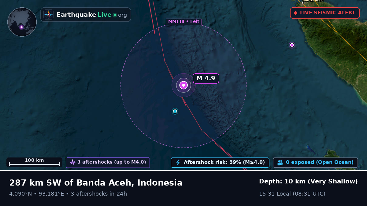 Indian Ocean (Indonesia)