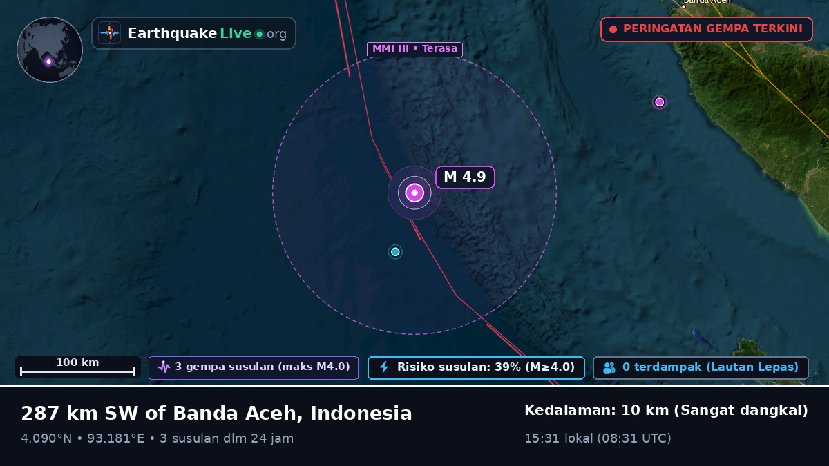 Samudra Hindia (Indonesia)