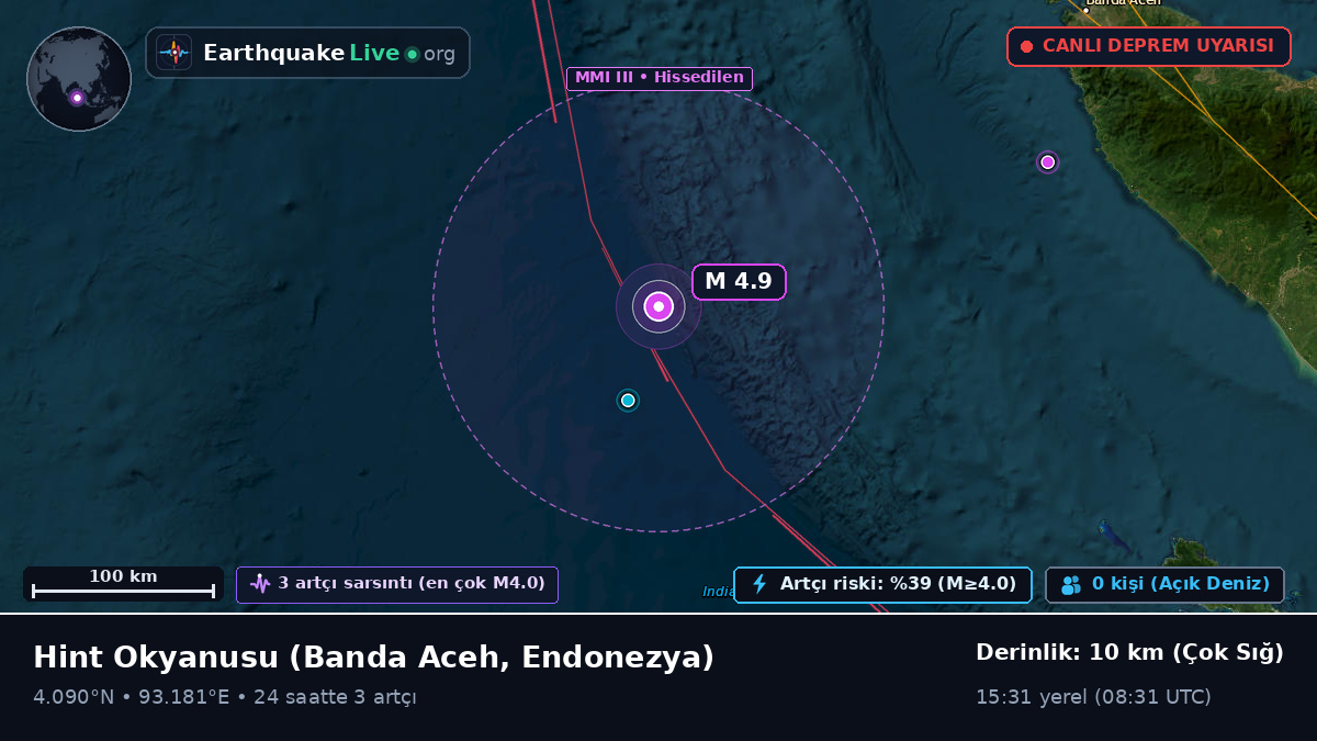 Hint Okyanusu (Endonezya)