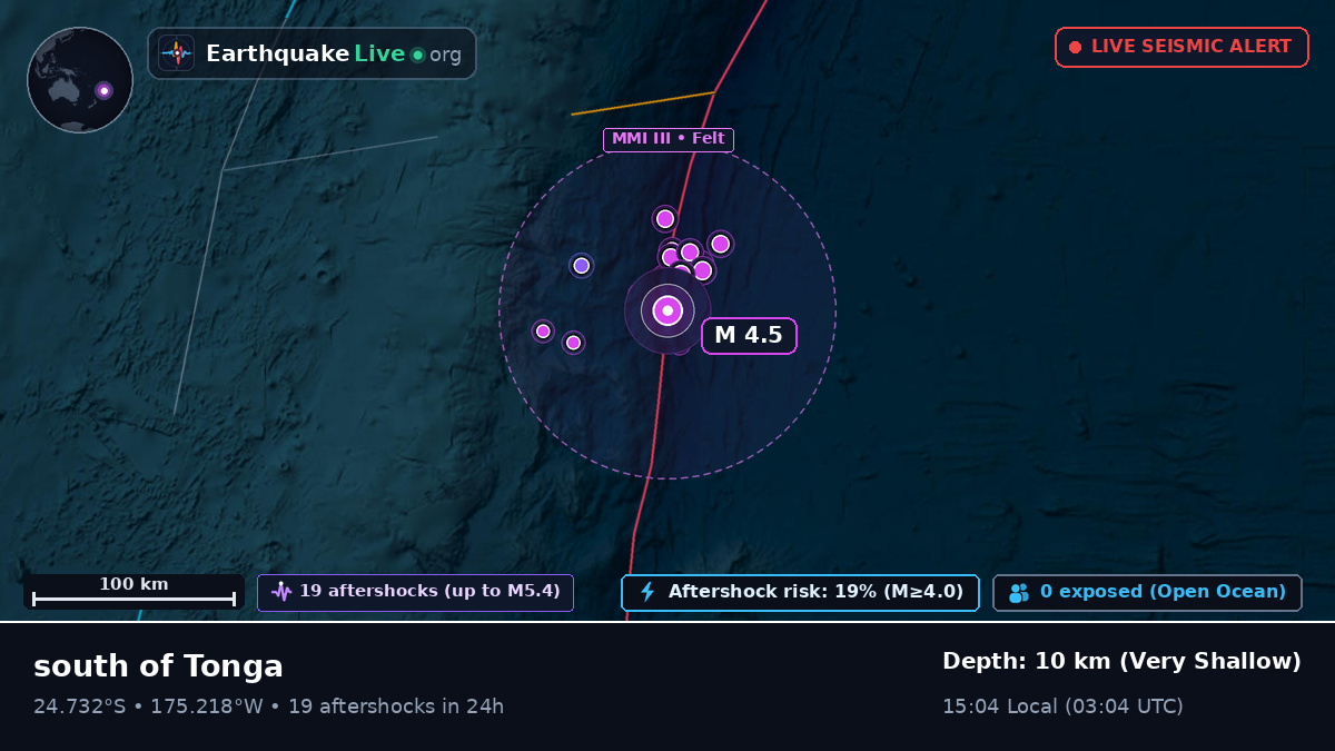 South Pacific Ocean (Tonga)