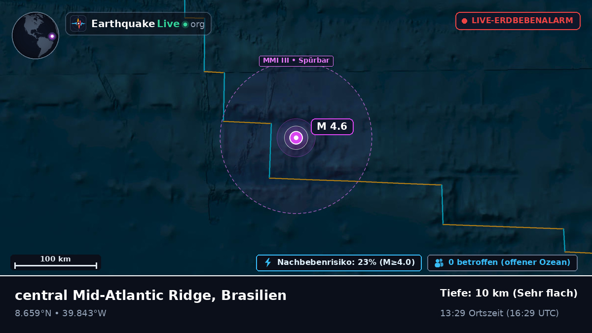 Nordatlantik (Brasilien)