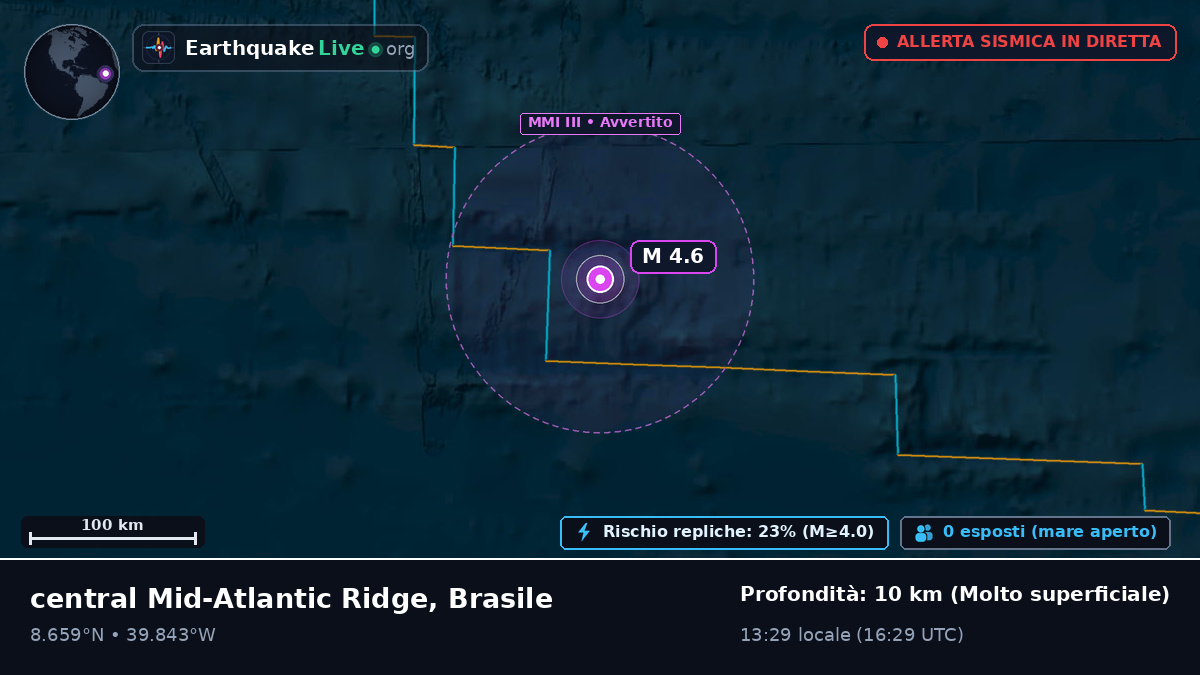 Oceano Atlantico settentrionale (Brasile)