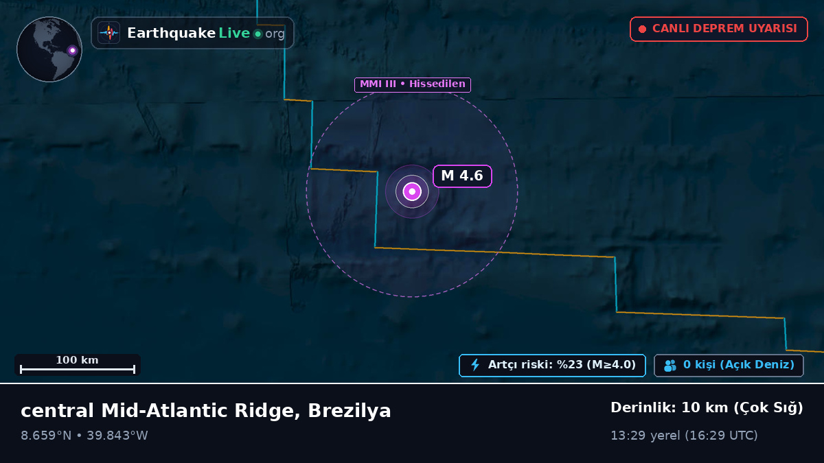 Kuzey Atlantik Okyanusu (Brezilya)