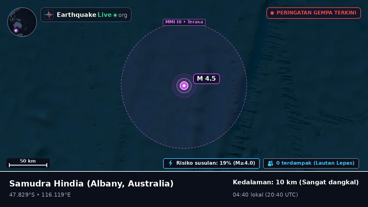 Samudra Hindia (Australia)