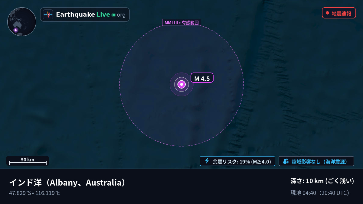 インド洋 (Australia)