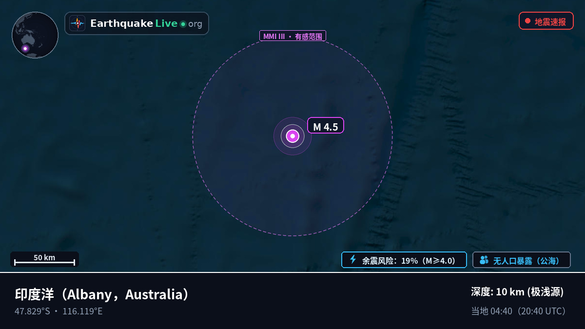 印度洋 (Australia)