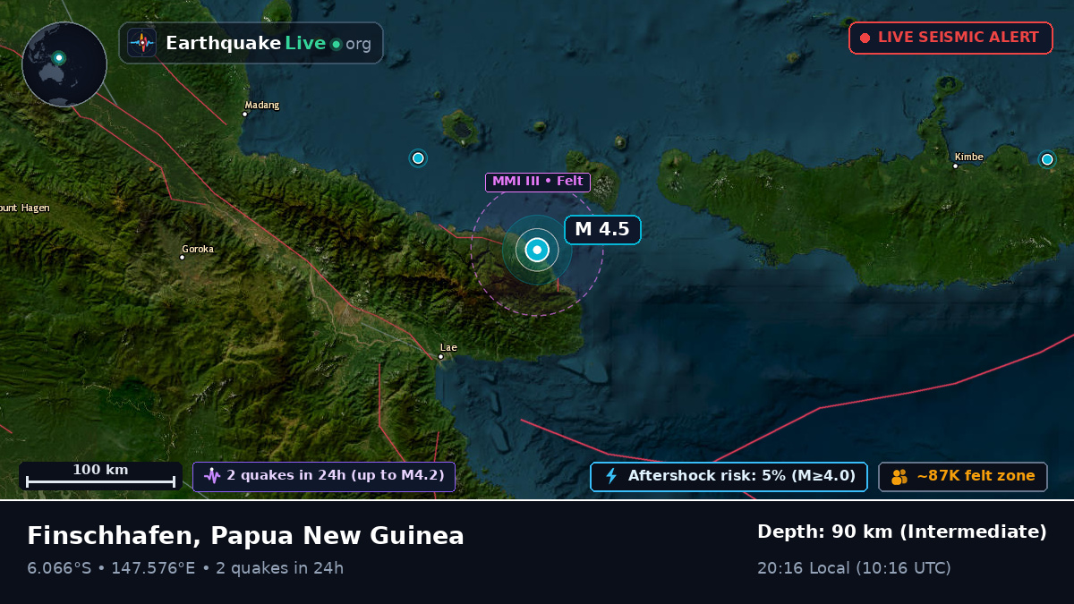 Off the coast of Lae, Papua New Guinea