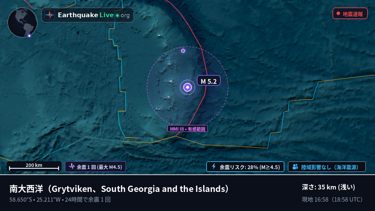 南大西洋 (South Georgia and the Islands)