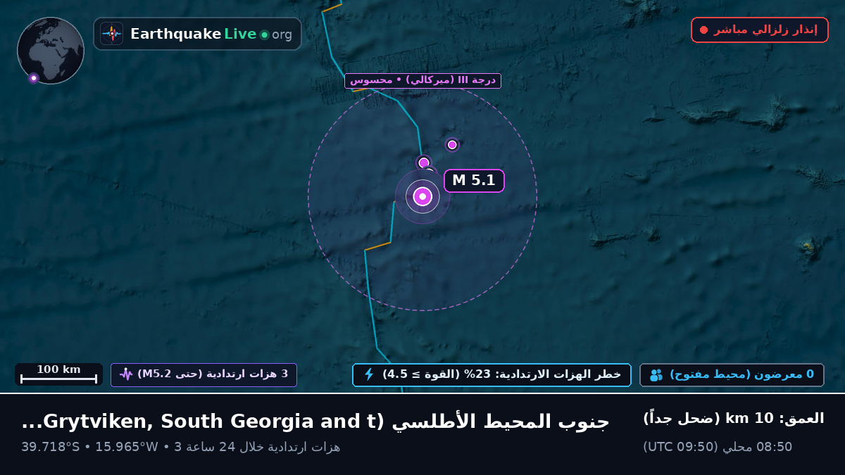 جنوب المحيط الأطلسي (South Georgia and the Islands)